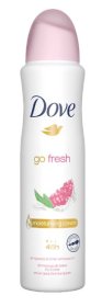 (image for) DOVE APA POMEGRANATE&LEMON WOM - 150ML